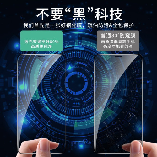 適用蘋果12promax防窺膜iphone13聽筒防塵網i14磨砂15/16鋼化膜xr
