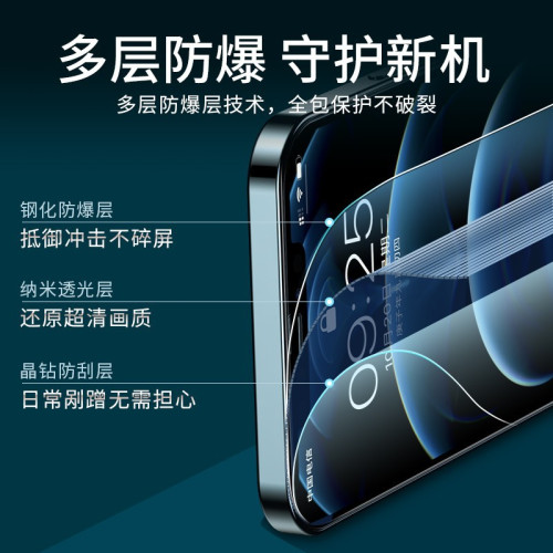 適用蘋果12promax防窺膜iphone13聽筒防塵網i14磨砂15/16鋼化膜xr