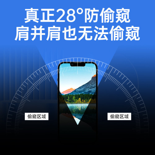 適用手機膜15pro蘋果13iphone11防窺蘋果14promax蘋果防爆鋼化膜