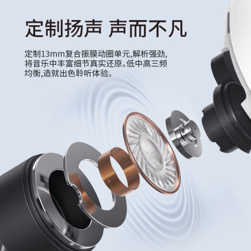 爆款S190高顔值音質好真無線藍牙耳機小巧久戴不痛低延遲耳機 爆款S190高顔值音質好真無線藍牙耳機小巧久戴不痛低延遲耳機