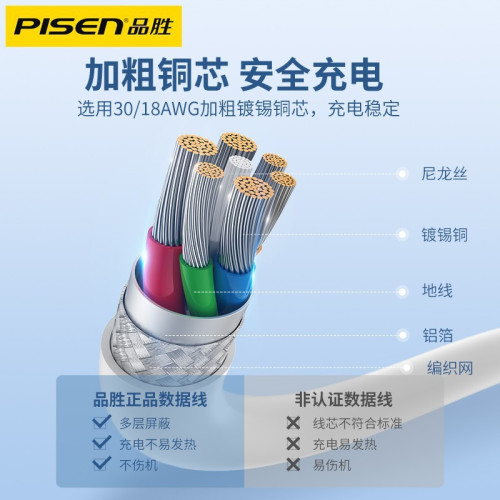 品勝適用iPhone14/13/X數據線20W/PD蘋果手機加長2米快充電器線批 品勝適用iPhone14/13/X數據線20W/PD蘋果手機加長2米快充電器線批