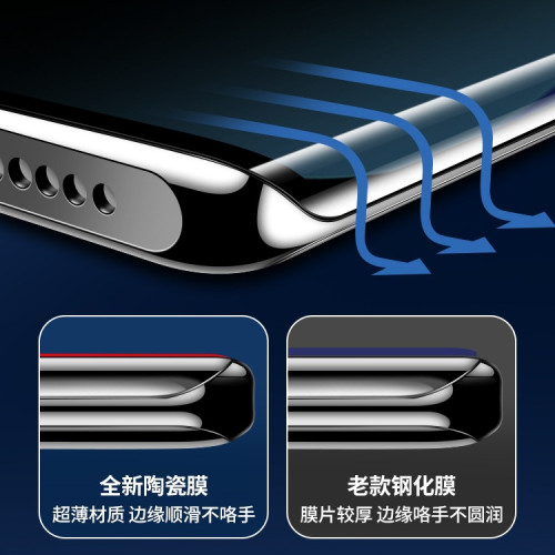 適用小米12pro鋼化膜全屏12X曲面12s陶瓷膜12ultra防窺抗藍光保護