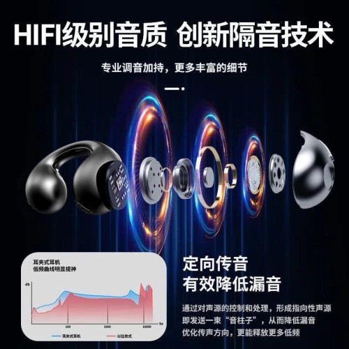 2025新款藍牙耳機不入耳無線運動耳夾式骨傳導無痛超長續航大電量