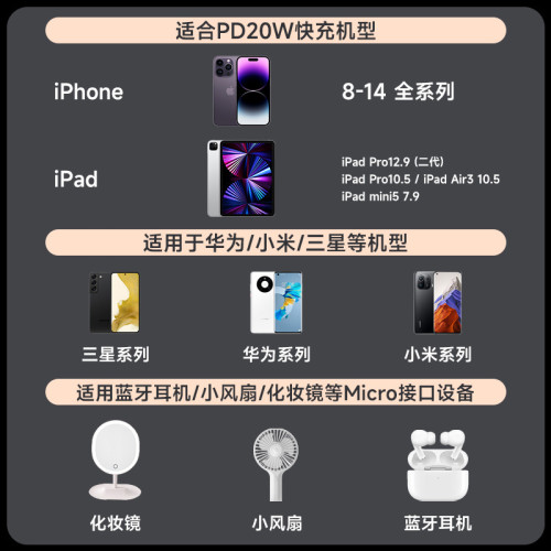 羅馬仕充電線typec一拖三數據線三合一PD20W快充手機車用充電線