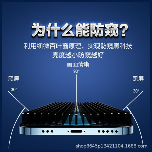 蘋果17/15防窺防摔鋼化膜iphone14/13/12PRO全屏16promax手機膜
