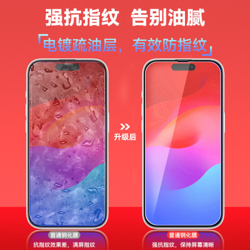 適用於iPhone15鋼化膜 蘋果15ProMax全屏防窺膜 防指紋