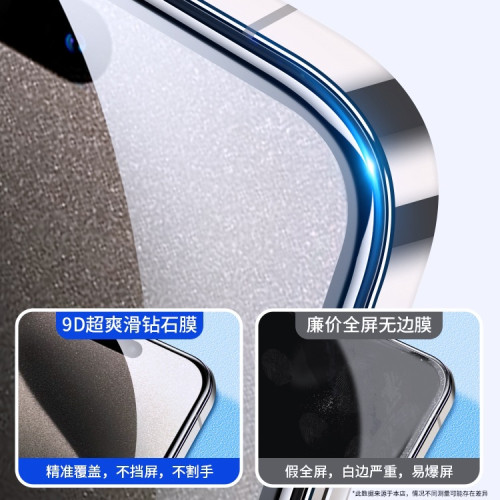 適用蘋果15pro鋼化膜16promax防窺膜13抗藍光14plus手機12貼膜11
