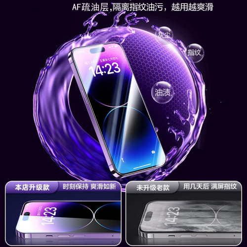 適用蘋果15promax鋼化膜16全屏14plus防窺膜13抗藍光12秒貼盒11XR