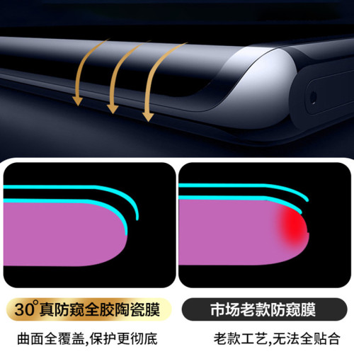 適用OPPOA2Pro鋼化膜曲面A1Pro防窺膜陶瓷抗藍光A3Pro手機膜全膠