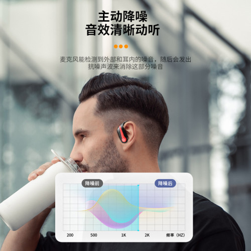 爆款TWS無線藍牙耳機大電量掛耳式通話降噪超長續航運動耳機