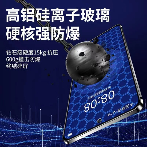 適用iPhone15/15Plus高清鋼化膜抗藍光蘋果15Pro/15ProMax保護膜