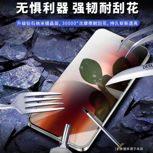 適用iPhone15/15Plus高清鋼化膜抗藍光蘋果15Pro/15ProMax保護膜