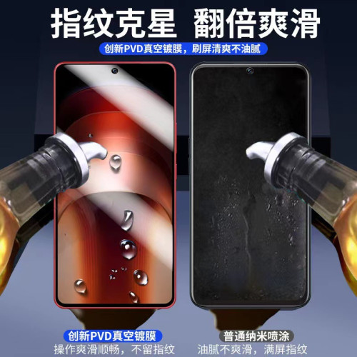 適用iPhone15/15Plus高清鋼化膜抗藍光蘋果15Pro/15ProMax保護膜