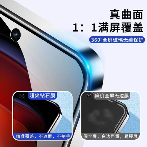 適用蘋果14/14Pro鋼化膜iPhone14ProMax/14Plus手機保護膜抗藍光