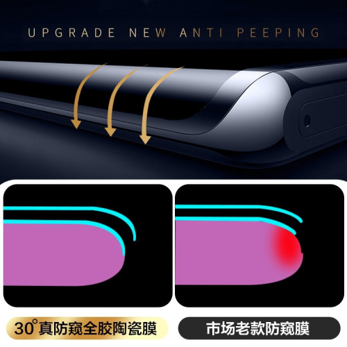 適用opporeno11鋼化膜reno10pro+陶瓷膜11pro全屏防窺抗藍光保護