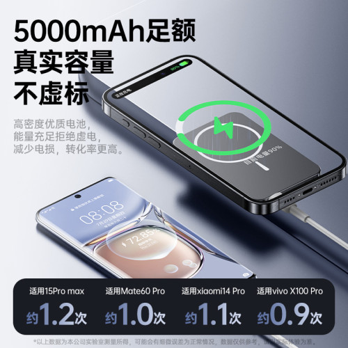 SUIDDY 鋁合金Magsafe磁吸式迷你無線充電寶小巧可攜式快充適用蘋果