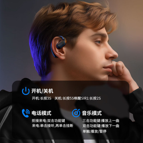 單耳OWS開放式耳機不入耳透明機械風商務掛耳式藍牙耳機超長續航