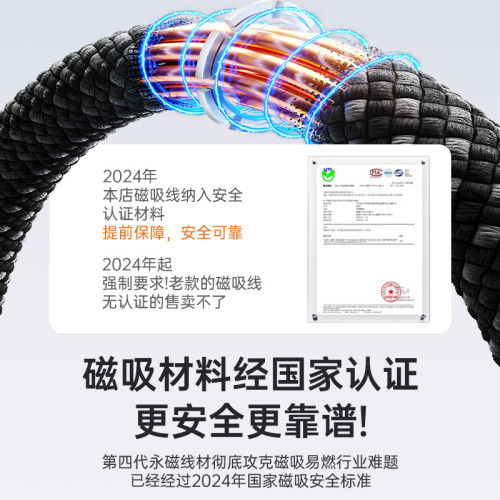 超級快充type-c數據線6A適用華爲蘋果15/14安卓手機平板充電線 超級快充type-c數據線6A適用華爲蘋果15/14安卓手機平板充電線