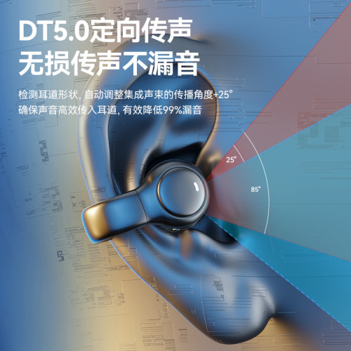 爆款M47無線藍牙耳機高清語音不入耳夾耳式軟矽膠耳機超長續