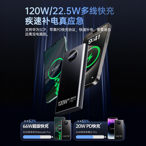 120W大容量超級快充充電寶20000安培雙向快充行動電源禮品LGO