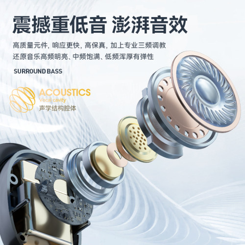 M48新款藍牙耳機超長續航大電量入耳式數顯螢幕可充電耳機5.4