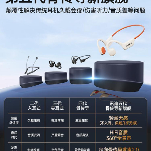 真骨傳導藍牙耳機運動跑步專用不入耳無線骨傳感騎行新款掛脖式SZ