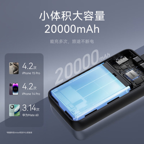 ANKER安克MFI認證行動電源雙線20000安培行動電源30W快充A1680/1681