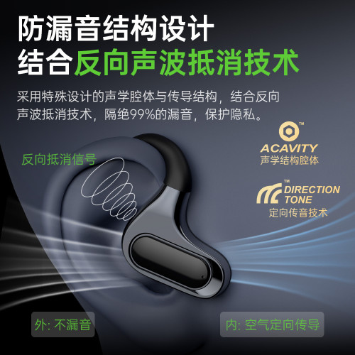 新款藍牙耳機帶APP骨傳感超長續航不入耳運動ENC降噪藍牙耳機