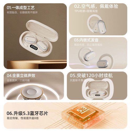  X96 不入耳真無線2024新款藍牙耳機掛耳式男女生運動長續航