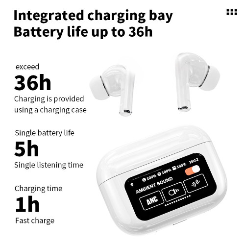爆款a9pro無線藍牙耳機超長續航入耳式ANC降噪多語言五代彩色螢幕