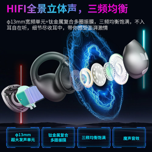 魔聲AC600星球能量環旋扭耳夾式藍牙耳機運動氣傳導藍牙5.4適用於