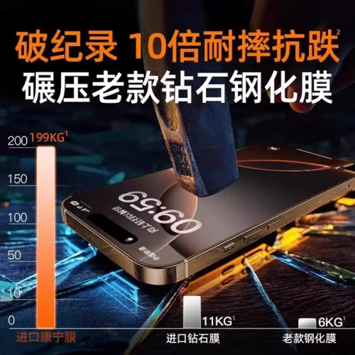 適用蘋果17無塵倉鋼化膜16pro/15手機膜iphone16膜14手機13保護膜