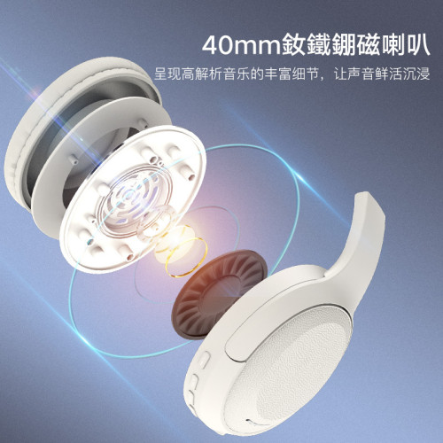 新款無線頭戴式藍牙耳機超長續航重低音Type-C充電口電腦耳麥
