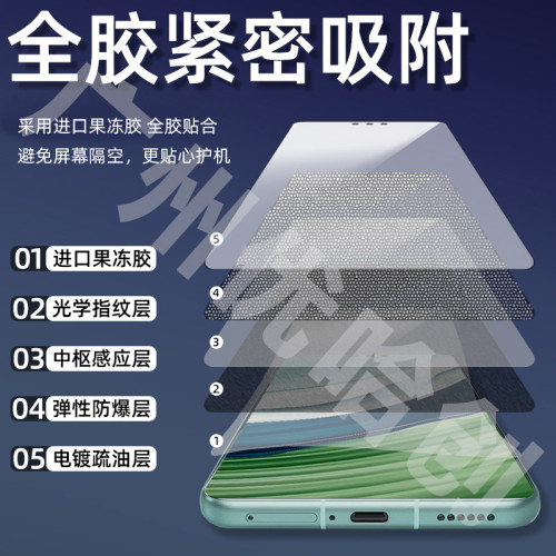 適用於華爲mate70pro+全膠鋼化膜除塵倉秒貼盒matex7手機膜3D熱彎