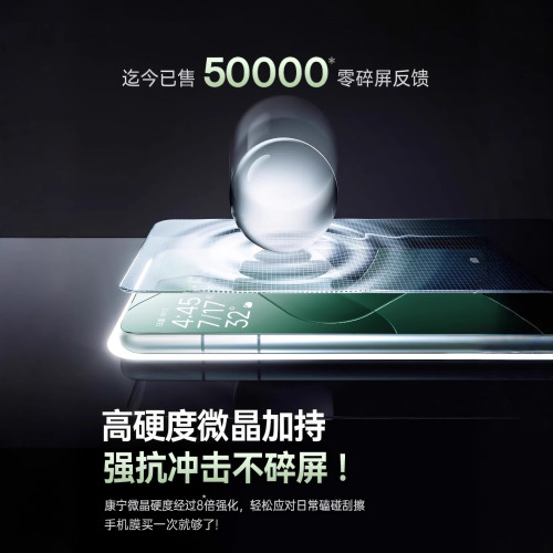 適用小米15鋼化膜xiaomi14防摔防爆小米13手機膜11青春版10保護膜