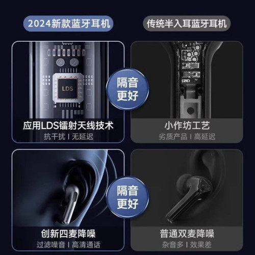 J6Pro新款無線tws藍牙耳機高級半耳式降噪耳機超長續航用所有機型