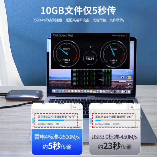 雷電5數據線usb4 80G同軸線PD100W快充全功能typec 40G傳輸8K影片