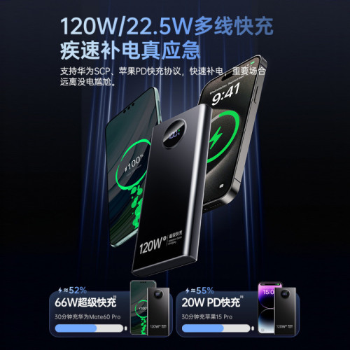120W大容量超級快充充電寶20000安培雙向快充行動電源禮品LGO