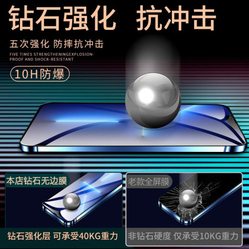 適用蘋果16promax鋼化膜iphone15防窺14無塵倉i13全屏手機膜11/XR
