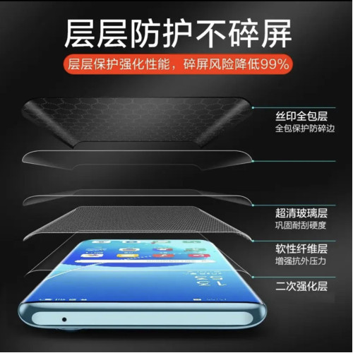 適用紅米Note13Pro+鋼化膜14ProPlus曲面防窺邊膠玻璃螢幕膜全屏