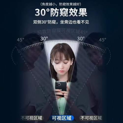 16適用iphone13鋼化膜14pro防窺膜12全屏11pro手機膜蘋果15鋼化膜 16適用iphone13鋼化膜14pro防窺膜12全屏11pro手機膜蘋果15鋼化膜