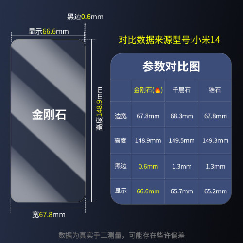 無塵倉適用小米14鋼化膜 xiaomi13除塵秒貼盒12手機貼膜神器