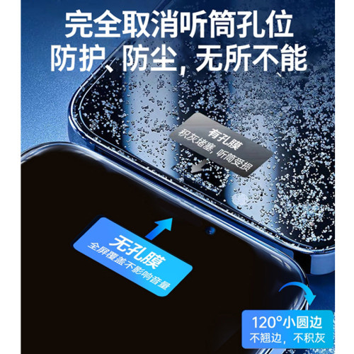 適用iPhone 17手機11蘋果16高鋁14大弧15pro塗油13防靜電12鋼化膜 適用iPhone 17手機11蘋果16高鋁14大弧15pro塗油13防靜電12鋼化膜