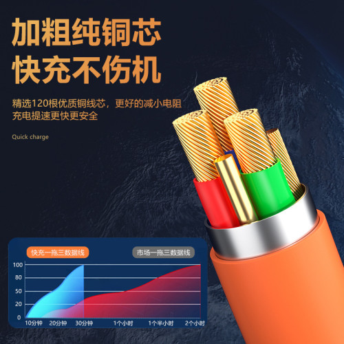極客線三合一數據線120w超級快充數據線三合一手機充電線一拖三