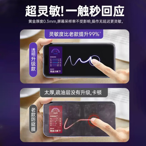 適用蘋果17全屏透明鋼化膜16pro手機防窺膜15/14/13/12膜11