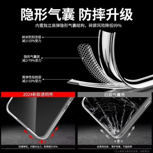 適用小米15透明手機殼小米15Pro殼鏡頭全包超薄防摔軟矽膠保護套