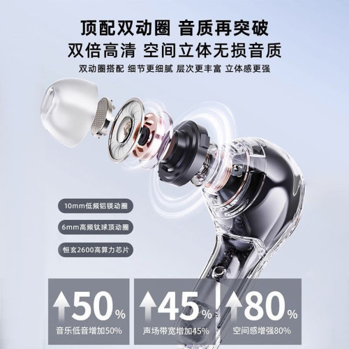 超高顔值air31透明款高音質入耳式運動數顯無線藍牙耳機