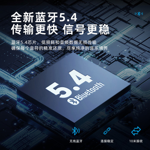 新款AI翻譯耳機 掛耳式LCD全新觸控彩色螢幕開放式不入耳 OWS降噪