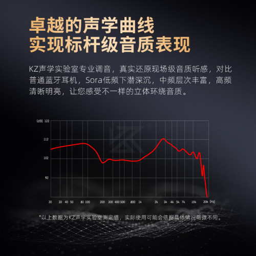 KZ-Sora 空境 深耕HiFi領域 高音質無線音樂耳機