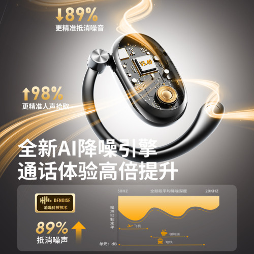  M3無線藍牙耳機骨傳導掛耳式運動藍牙耳機可調節